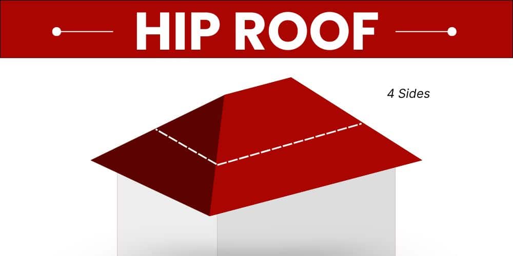 hip roof